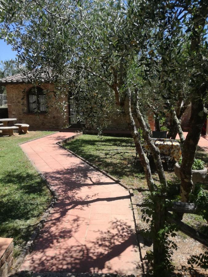 Aparthotel Borgo Di Barigianino Sovicille
